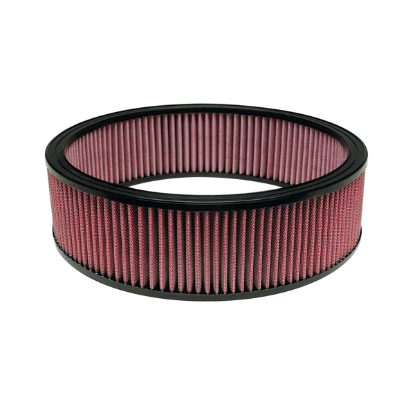 Round Universal Filters